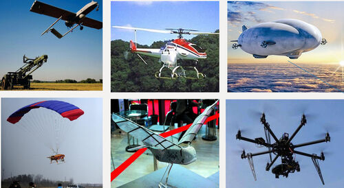 najświeższe informacje o firmie Co to jest technologia dronów?